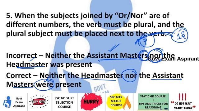 100 Golden Rules of English Grammar Part - 1 in Tamil For All Competitive Exams | Govt Exam Aspiran смотреть онлайн