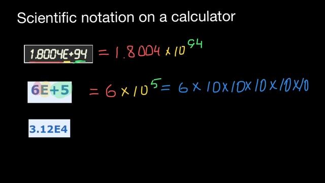 Scientific Notation on Calculator смотреть онлайн