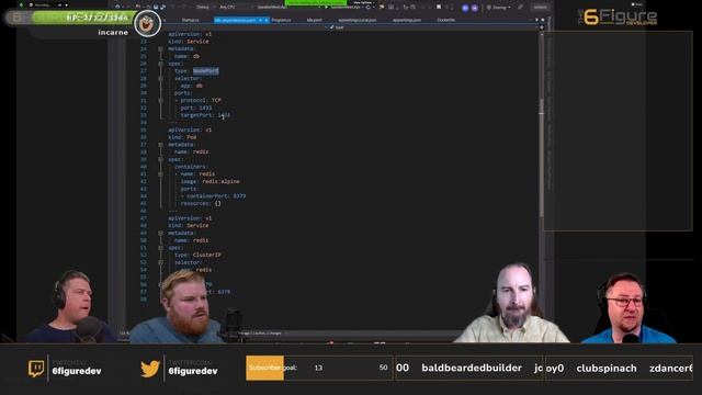 Just Coding - (K8s) Dockerizing Speakermeet смотреть онлайн