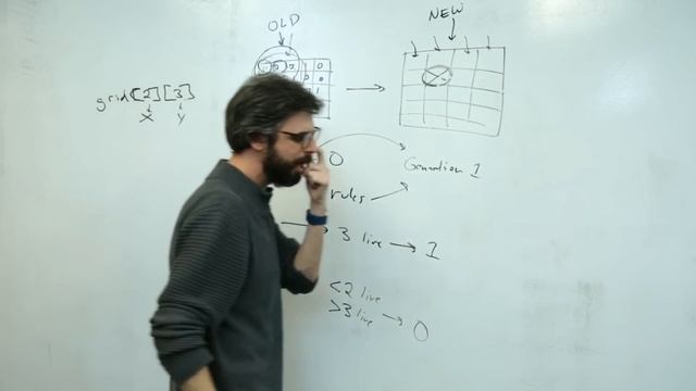 Coding Challenge #85: The Game of Life смотреть онлайн
