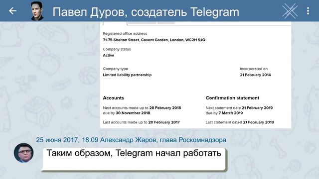 Как в России Telegram блокировали смотреть онлайн