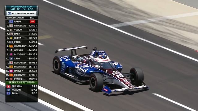 Classic Rewind // 2021 Indianapolis 500