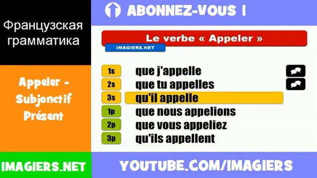Французские глаголы = Appeler = Subjonctif Présent смотреть онлайн