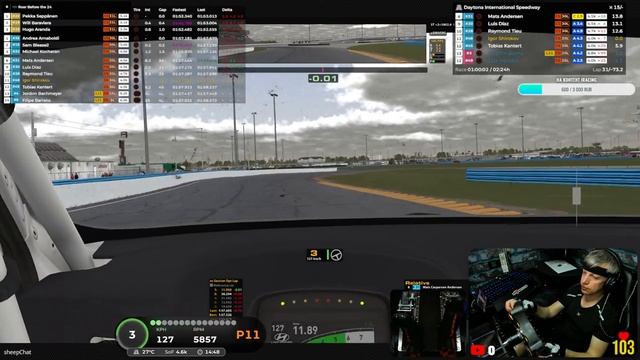ROAR 2023_Daytona_Hyundai Elantra смотреть онлайн
