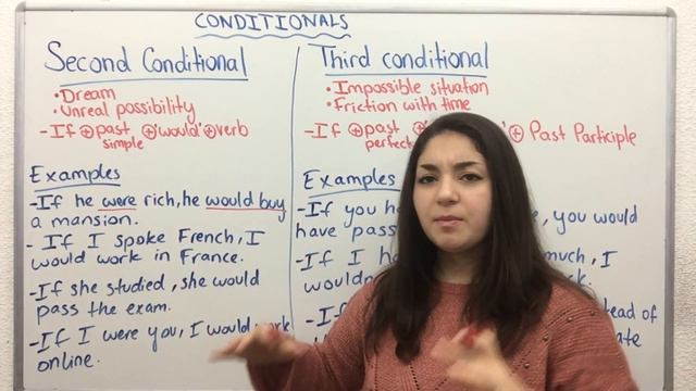 English Conditionals | 0 1 2 3 | With Examples смотреть онлайн