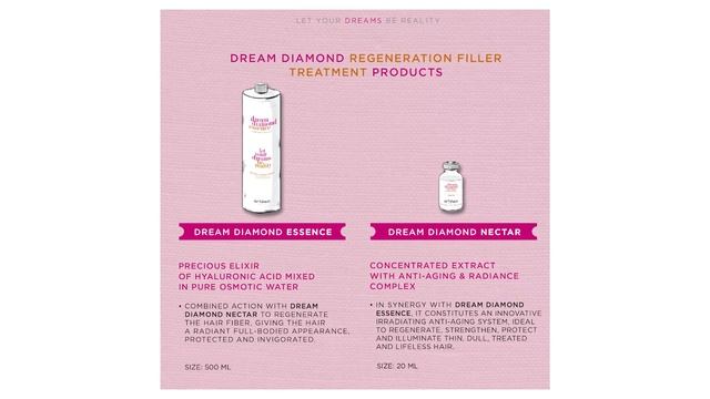 Easy Care T DREAM DIAMOND REGENERATION FILLER - Hair LaminEssence смотреть онлайн