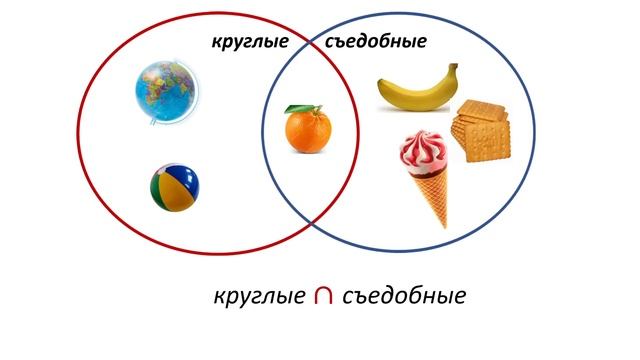 Математика 2 класс "Пересечение множеств" смотреть онлайн
