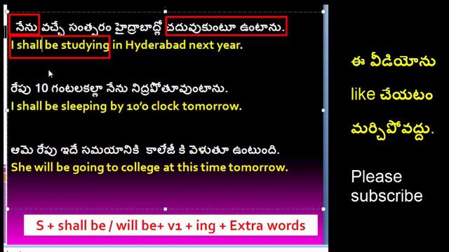 How to use Future continuous Tense in Telugu | Sai Spoken English in Telugu | Sai Academy смотреть онлайн
