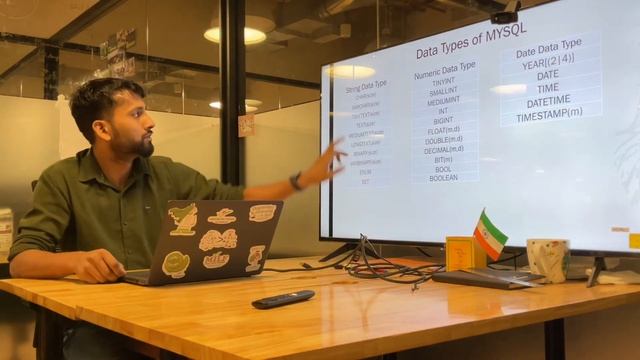 English Speaking Practice by Jay K Roy about MYSQL at Nature Bio Foods@Success-Sutras смотреть онлайн