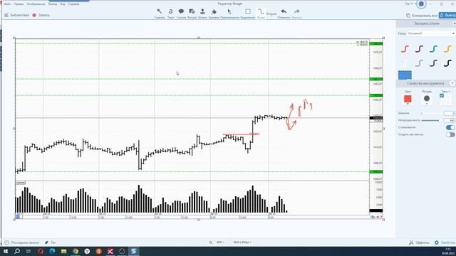 Обзор фьючерса на Золото 30 августа 2023 года смотреть онлайн