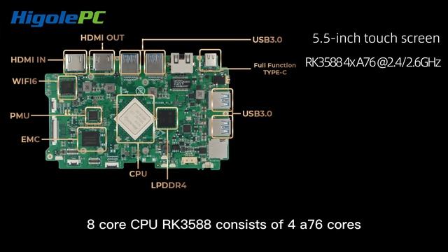 5.5 INCH GOLE1 R Android mini pc from HIGOLE смотреть онлайн
