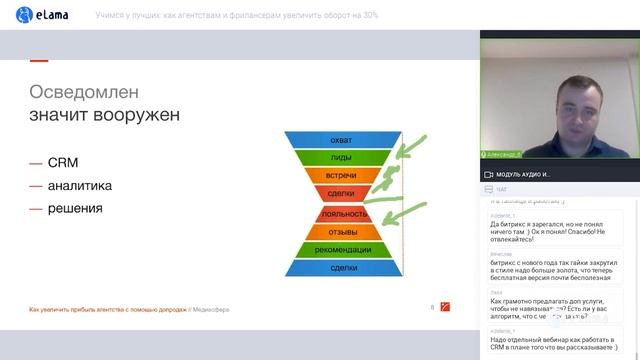 КАК АГЕНТСТВУ ИЛИ ФРИЛАНСЕРУ ЗАРАБОТАТЬ БОЛЬШЕ ЗА СЧЕТ ДОПУСЛУГ | Вебинар eLama 18.03.21 смотреть онлайн