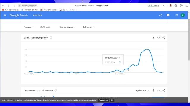Поиск товара для продажи на маркетплейсах Ozon и Wildberries. Как найти товар для продажи. Часть 1 смотреть онлайн