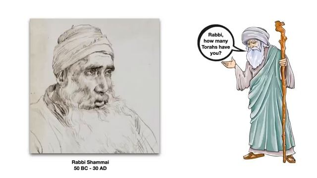 The greatest among you must be your servant. Homily for the 31st Sunday in Ordinary Time, Year A. смотреть онлайн