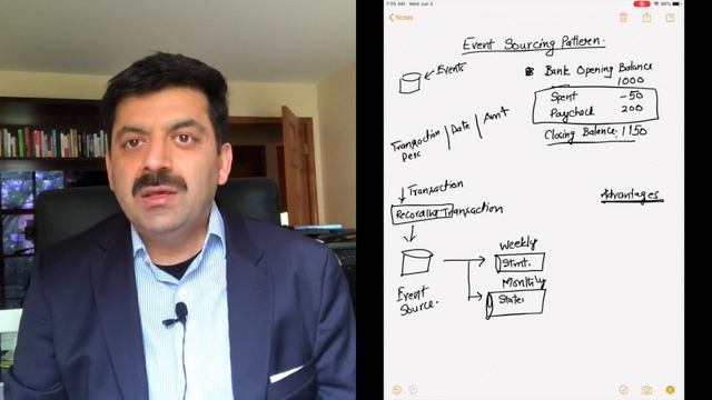 Event Sourcing Pattern | Microservices Design Patterns | Cloud Computing | 2020 смотреть онлайн