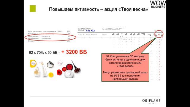 Планерка Успенская 4 каталог