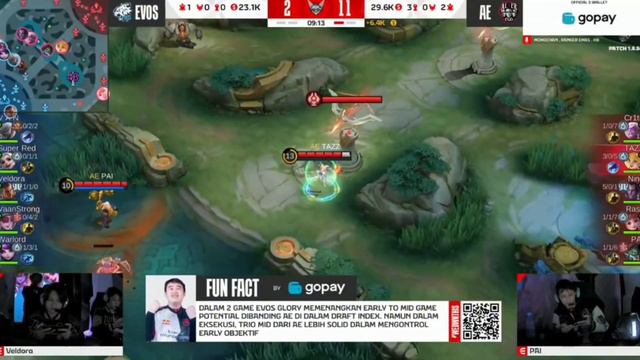 ALTER EGO VS EVOS | GAME 2 | WEEK 1 | MPL ID SEASON 13 смотреть онлайн
