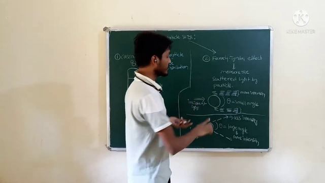 particle size determination in aerosol смотреть онлайн