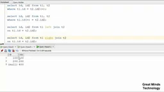 Oracle Outer Joins - Left, Right & Full Outer | Tamil | iCoding смотреть онлайн