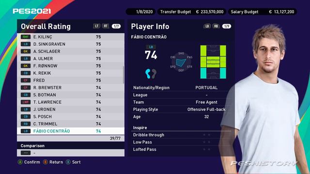 eFootball PES 2021 Season Update - All the faces of Data Pack 4.00 ~ DLC 4.0 смотреть онлайн