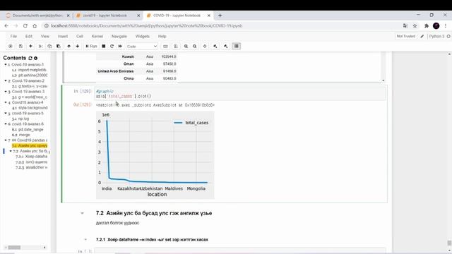 [37/60] Pandas анализ 'covid19-7' смотреть онлайн