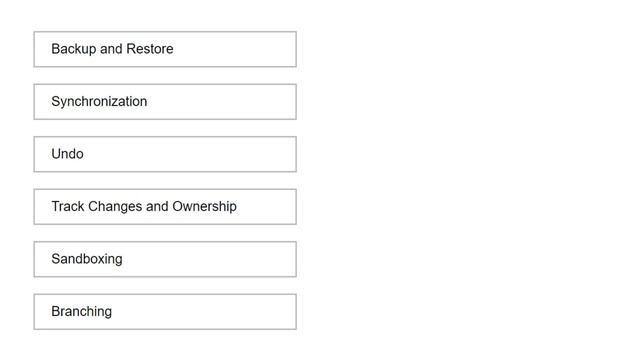 Git. Что такое git. Чем отличается git от github. смотреть онлайн