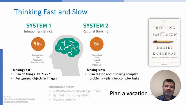Can Large Language Models (LLMs) Reason? смотреть онлайн
