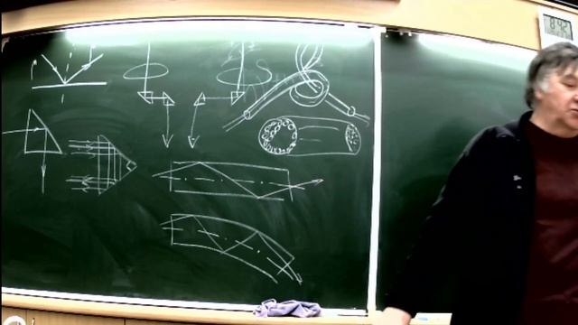 ЧК_МИФ ИСПОЛЬЗОВАНИЕ ПОЛНОГО ВНУТРЕННЕГО ОТРАЖЕНИЯ смотреть онлайн