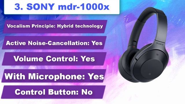 Best Wireless Headphones 2022 смотреть онлайн
