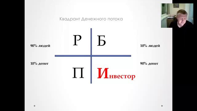 Дмитрий Егармин.Финансовая грамотность.Пассивы и активы. смотреть онлайн