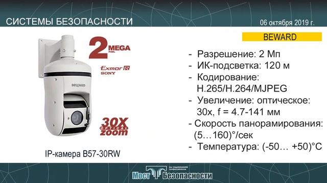Системы безопасности 6.10.2019 смотреть онлайн