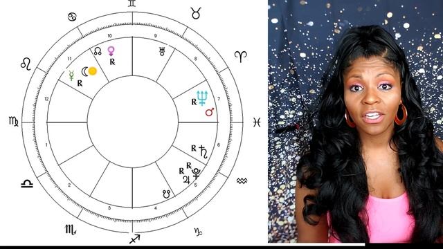 VIRGO HOROSCOPE JUNE 2020 смотреть онлайн