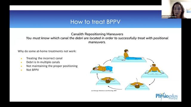 September 2022 Dizziness, Vertigo And Balance Wksp - PhysioPlus & Rani Glick Wellness.