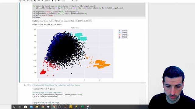 K Means Clustering Python Optimization – V3 смотреть онлайн