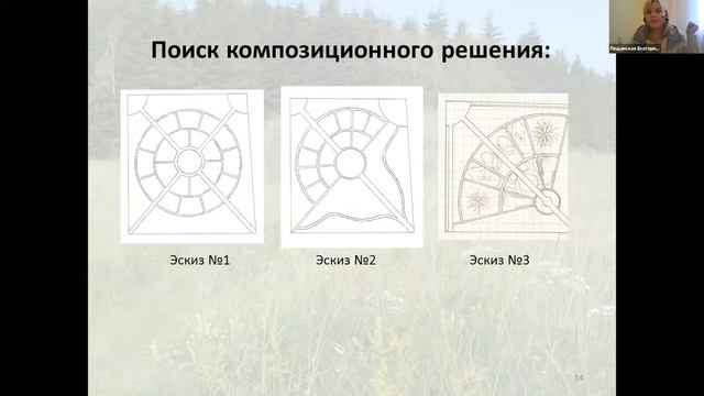 Принципы создания, поддержания и инвентаризации коллекций живых растений в ботанических садах смотреть онлайн