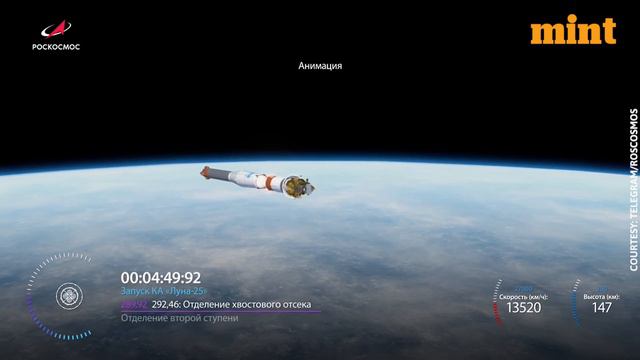 Lander Vikram Detaches From Chandrayaan; Luna-25 Enters Lunar Orbit | Who Will Land On Moon First? смотреть онлайн