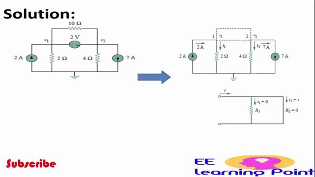 Nodal Analysis With Example (Super Node) Urdu/Hindi/English смотреть онлайн