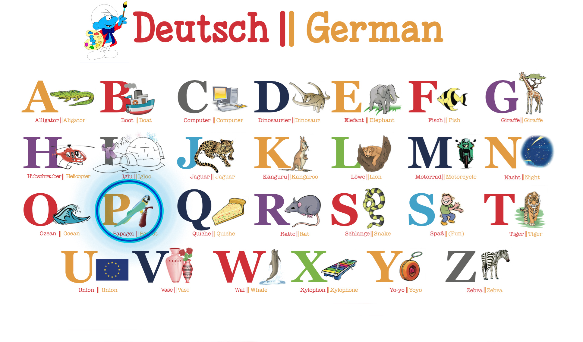 Мультфильмы для детей про немецкий алфавит смотреть онлайн