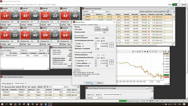 Мастер трейдинга, урок 5: "Платформа Advanced Trader" I Swissquote смотреть онлайн