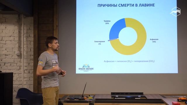 ⚡Чем опасны лавины | В чем опасность лавин (причины смертности в лавинах) смотреть онлайн