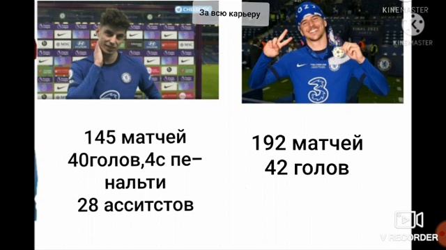 Хаверц VS Маунт смотреть онлайн