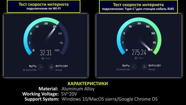 док станция Type C смотреть онлайн