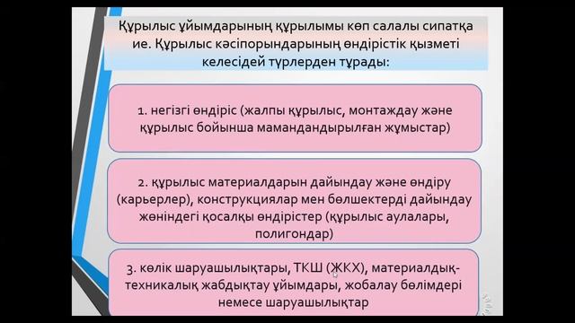 КазУТБ-ЭУиА-Құрылыстағы бухесеп пәні-лекция1-каз смотреть онлайн