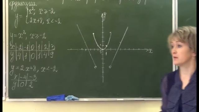 0805 9 класс 1 урок Алгебра смотреть онлайн