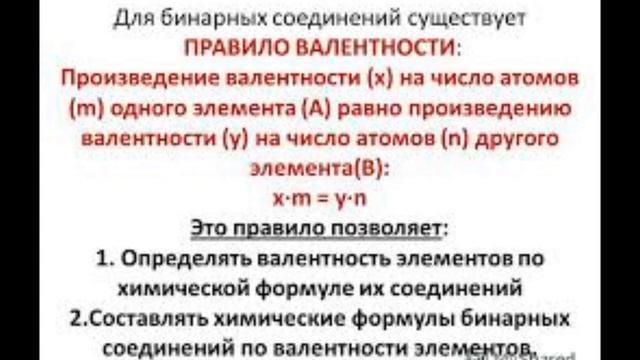 Химия от MrDedich / 6 урок/ Валентность элементов. Графические формулы веществ. смотреть онлайн