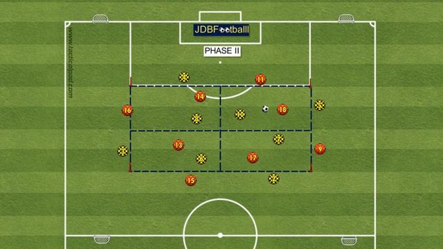 possession game: 3 phases смотреть онлайн