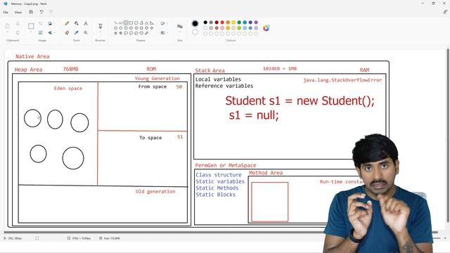P58 - Garbage Collection in java | Core Java | Java Programming | смотреть онлайн