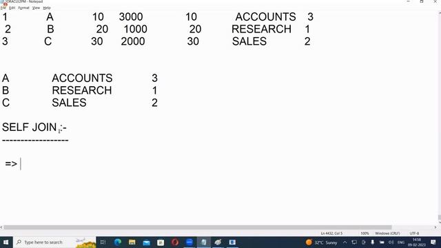 Oracle 9 Feb 2023 смотреть онлайн