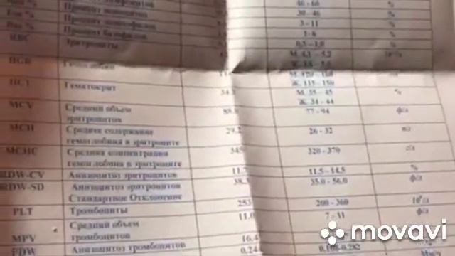 ТРОМБОЦИТОПЕНИЯ ВА. ЦИСТИТ. КАСАЛИДАН. ШИФО ТОПГАН. БЕМОР. ШАХЗОДАТАБИБА + 998 94.92972.27 смотреть онлайн
