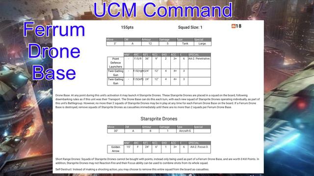 Dropzone Commander Faction Deep Dive: UCM Command смотреть онлайн